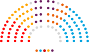 Miniatura para IX Legislatura de la Comunidad Valenciana