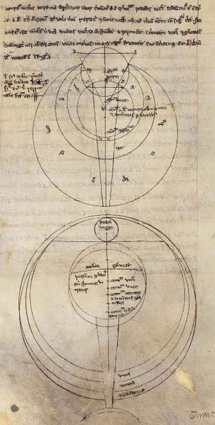 File:Roger Bacon optics01.jpg