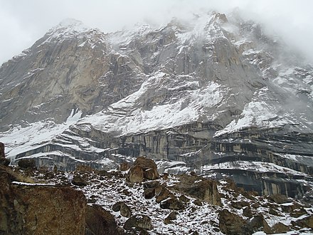 Siachen Glacier