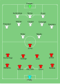 Vorschaubild der Version vom 14:30, 21. Jul. 2015