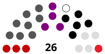 File:Tongan Parliament.svg