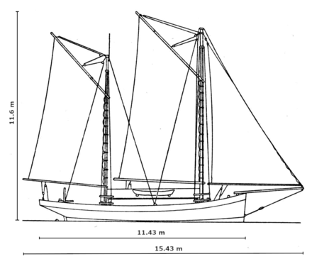 A schooner-ketch-rigged lambo from Bonerate.