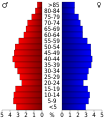 17:44, 20 uztaila 2010 bertsioaren iruditxoa