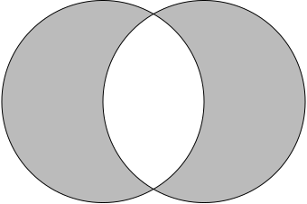 File:Vesica Piscis.svg