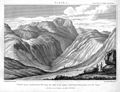 View down Glengluoy from the hills at its upper extremity from point a in the map, Plate I, after a drawing by Thomas Dick Lauder