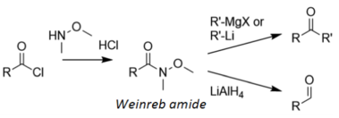 Weinreb-järjestelmä.png