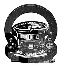 Drawing. The prominent feature is a vertical ring seen from the front. It is mounted on a horizontal disk that has electrical connectors. A horizontal compass is mounted at the center of the ring.