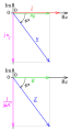 Vorschaubild der Version vom 18:25, 8. Jan. 2011