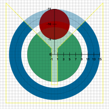 Wiki-logo-howto.svg