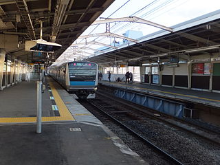 Negishi Line Railway line in Kanagawa prefecture, Japan