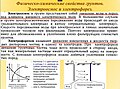 Миниатюра для версии от 01:22, 26 декабря 2022