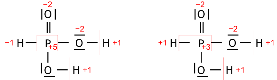 Фосфор и водород. Фосфорная кислота степень окисления. Фосфористая кислота степень окисления. Фосфорно водородная кислота. Степень окисления фосфора в фосфорной кислоте.