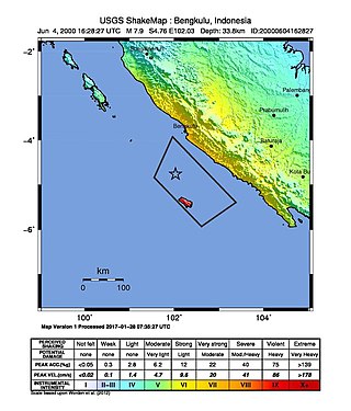 <span class="mw-page-title-main">2000 Enggano earthquake</span> Earthquake affecting Indonesia