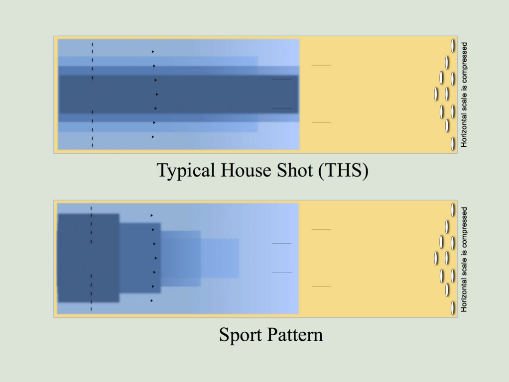 File:20190106 Oil patterns on bowling lanes.png - Wikipedia