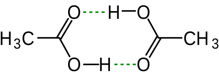 ไฟล์:Acetic_Acid_Hydrogenbridge_V.1.svg