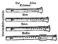 Thumbnail for Musical instrument classification