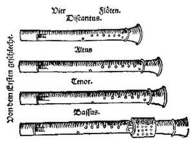 Variety of recorders from Martin Agricola's 1529 Musica instrumentalis deudsch (English: German Instrumental Music)