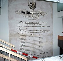 Einstein's matriculation grades in 1896 Albert Einstein's exam of maturity grades - Kunst am Bau.jpg