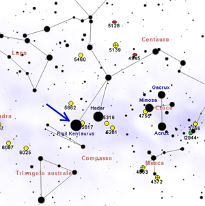 Carta di Alfa Centauri