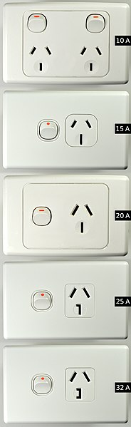 File:Australian mains socket styles for different current ratings.jpg