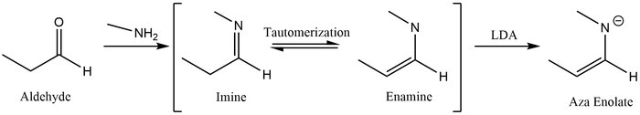 Stvaranje Aza enolata s LDA