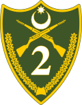 Thumbnail for 2nd Army Corps (Azerbaijan)