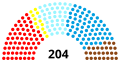 Vignette pour la version du 27 mars 2016 à 08:51