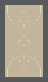Uma quadra de basquete.