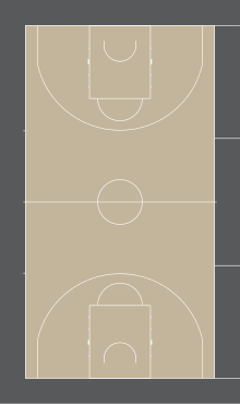 Basketball court fiba.svg