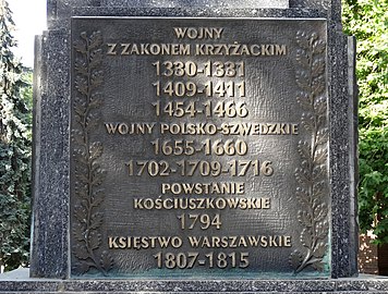 North plaque with Bydgoszcz main dates