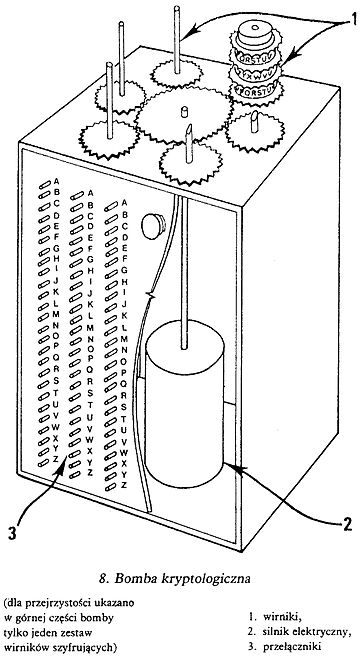 Bomba (cryptography)