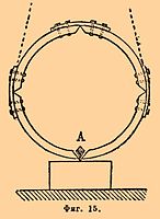 Фиг. 15.