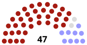 Miniatura para Elecciones provinciales de Columbia Británica de 1916