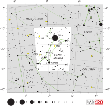 Kappa Canis Majoris