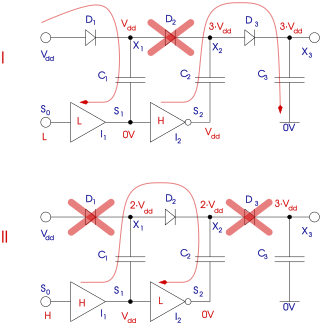 <span class="mw-page-title-main">Charge pump</span>