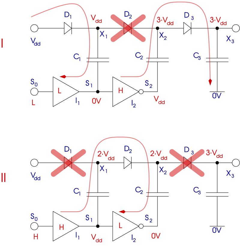 Charge card - Wikipedia