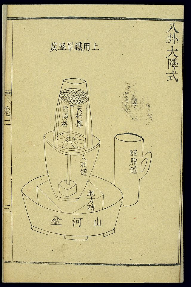 Chinese alchemical elixir poisoning