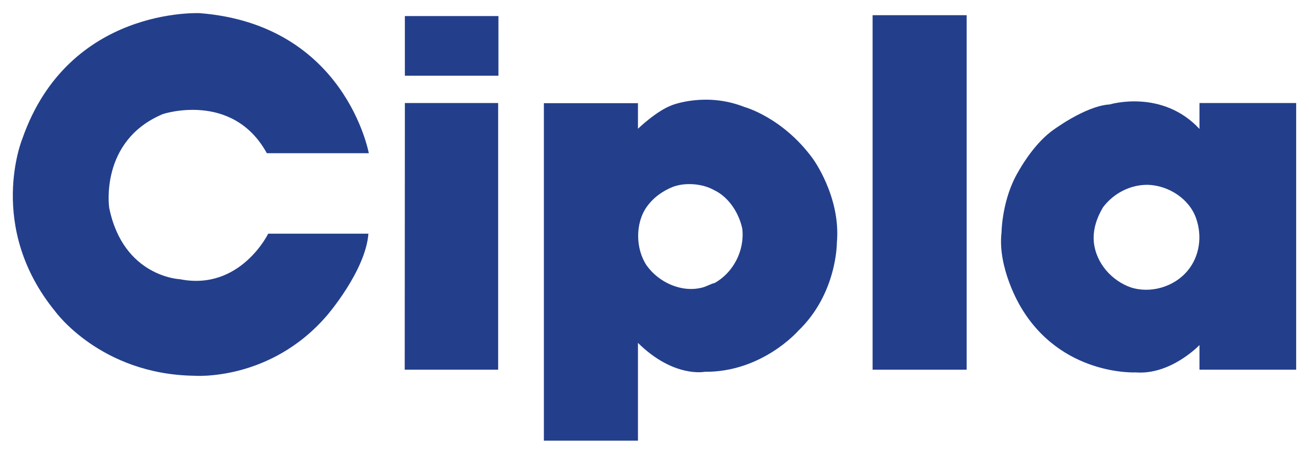 File:Cipla logo.svg - Wikimedia Commons