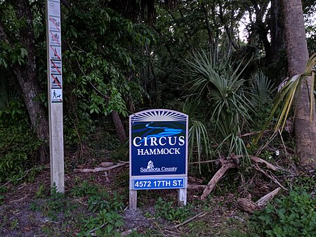 Circus Hammock Sign