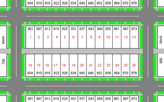 <span class="mw-page-title-main">City block</span> Smallest area that is surrounded by streets