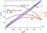 Compressible Couette flow for
M
2
P
r
=
7.5
{\displaystyle \mathrm {M} ^{2}\mathrm {Pr} =7.5} CompCouette2.pdf