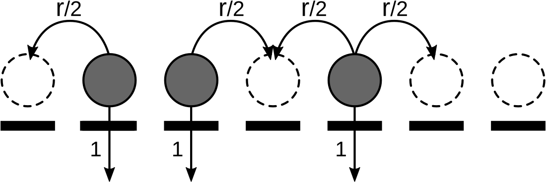 Contact process (mathematics)