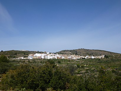 Com arribar a Costur amb transport públic - Sobre el lloc