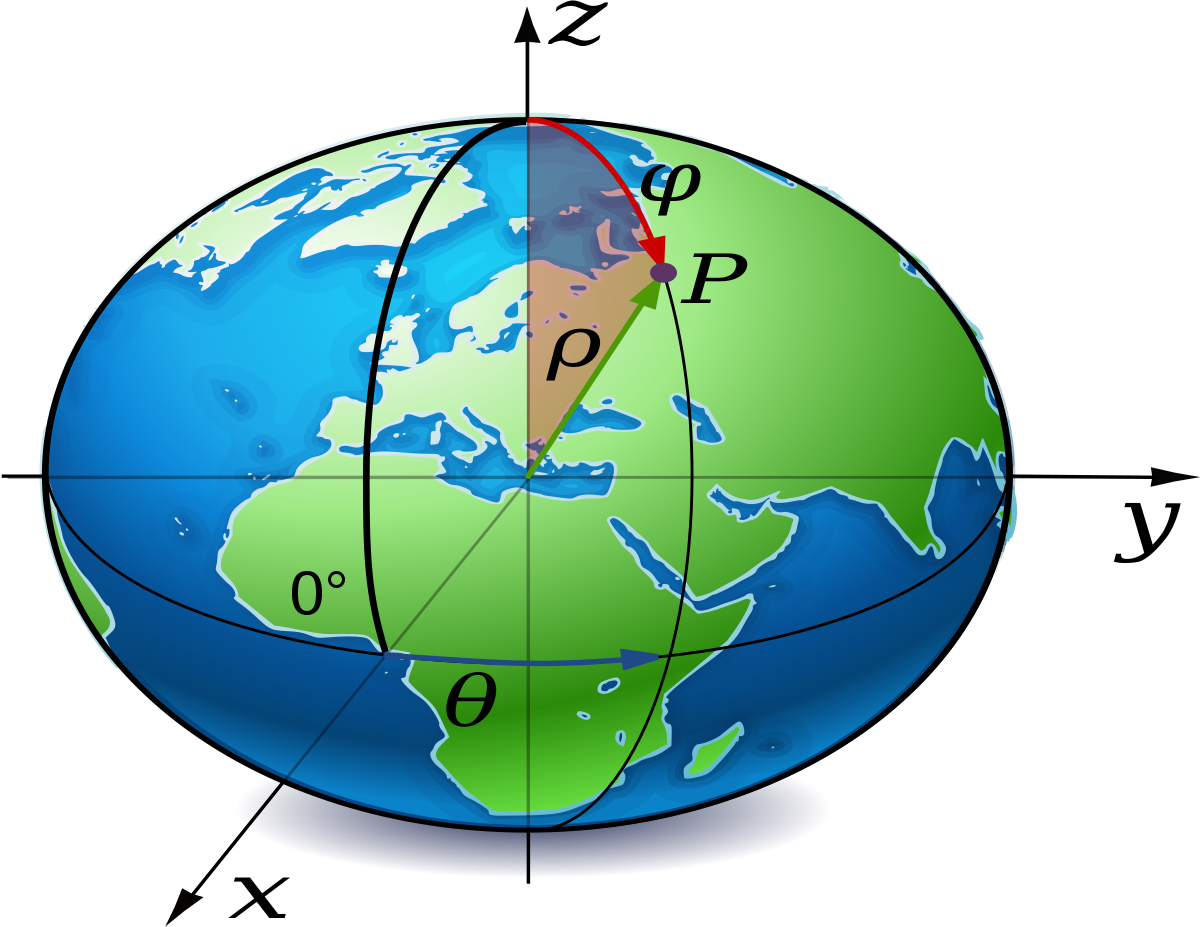Как называется форма шара сплюснутого у полюсов. Референц эллипсоид Красовского. Эллипсоид вращения сфероид. Эллипсоид вращения это в геодезии. Форма земли сфероид.