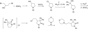 Thumbnail for File:Doxapram synthesis.svg