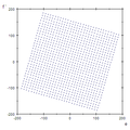 Schritt 1: Rotation der a*/b*-Ebene