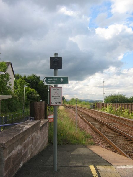 File:Falkirk High railway station in 2008.jpg
