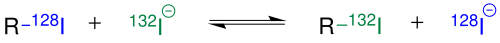 Isotopenaustausch durch Finkelstein-Reaktion