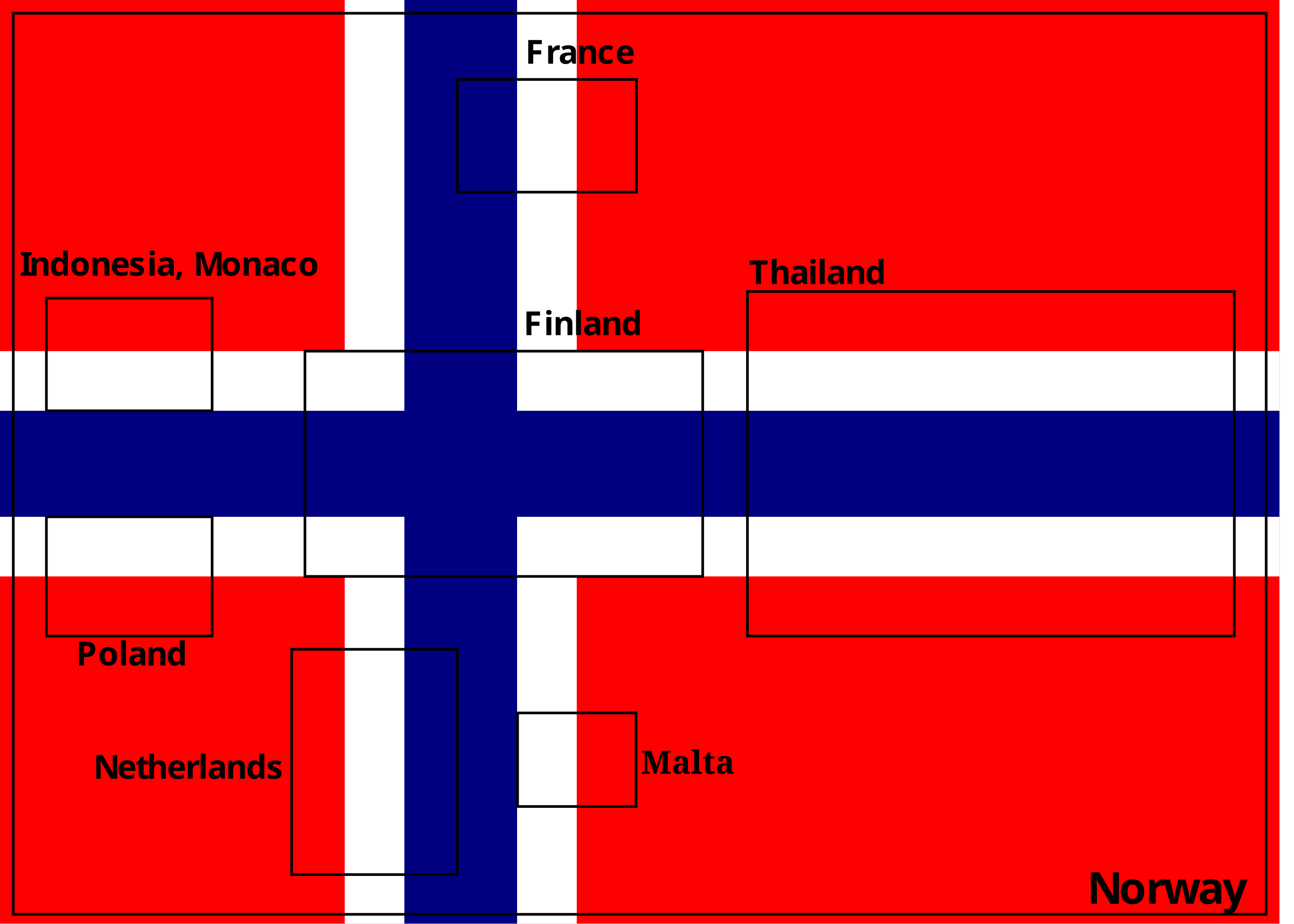 Inspicere svinge Brandy File:Flags, red, white, blue.svg - Wikimedia Commons