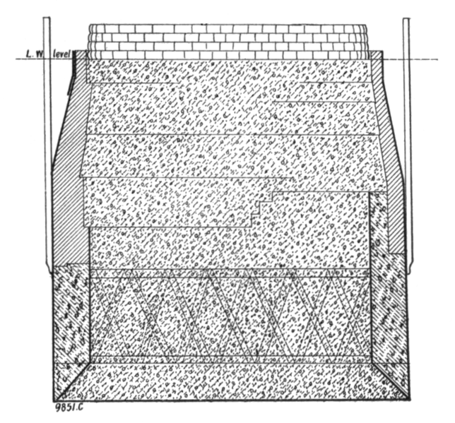 File:Forth Bridge (1890) Fig. 47, Page 27.png